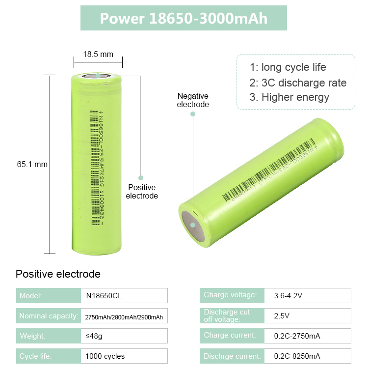 3,6-вольтовые зеленые батареи 18650 при портовых перевозках